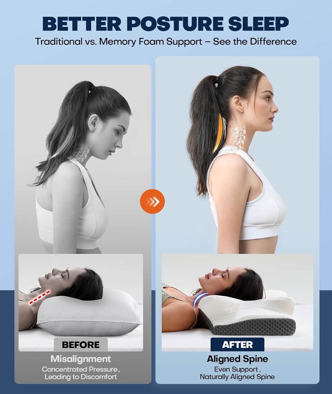 Szleep Memory Foam Pillow™