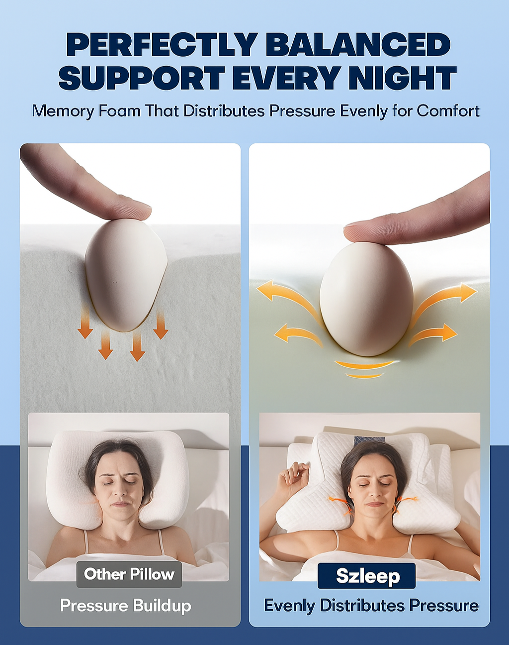 Szleep Memory Foam Pillow™
