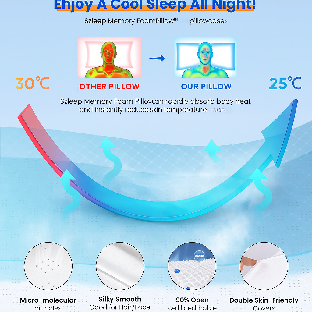 Szleep Memory Foam Pillow™